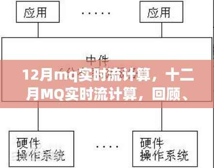 第546页