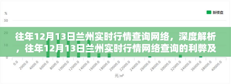 第544页