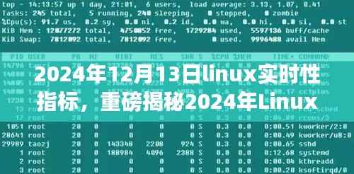 揭秘Linux实时性能新高度,掌握未来技术趋势的秘诀(深度解析)