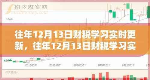 往年财税学习回顾,实时更新与产品全面评测解析