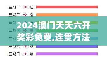 2024澳门天天六开奖彩免费,连贯方法评估_1440p11.485