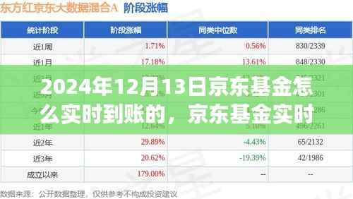 朴实无华