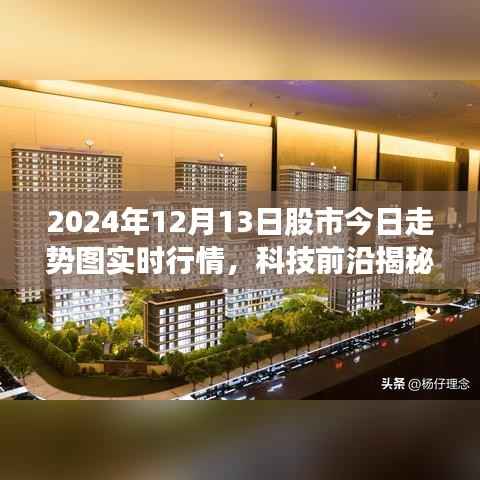 掌握未来股市动态,揭秘科技前沿与实时走势图