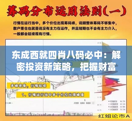 东成西就四肖八码必中:解密投资新策略,把握财富脉搏