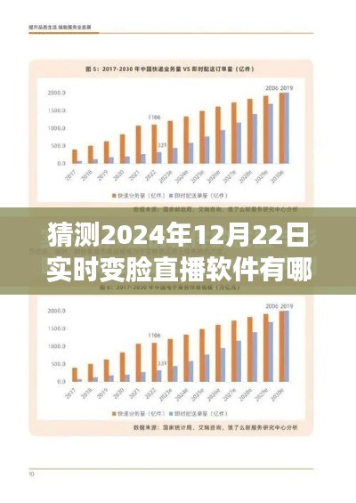 揭秘未来直播软件趋势,预测2024年实时变脸直播软件三大巨头揭晓!