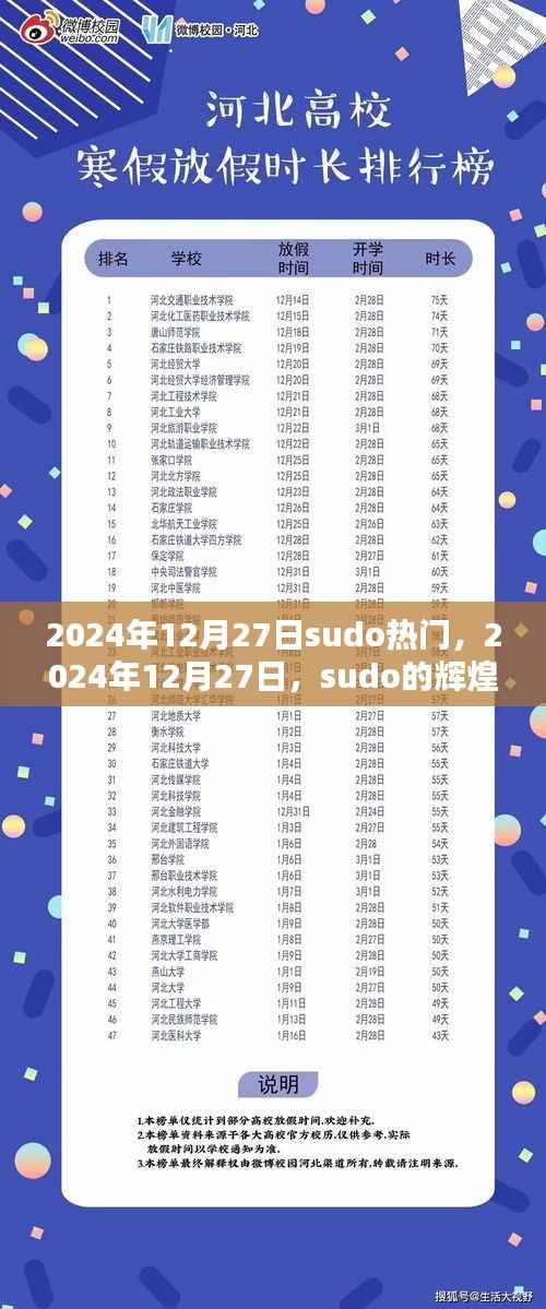 回顾与前瞻，2024年12月27日，sudo的辉煌时刻与未来展望