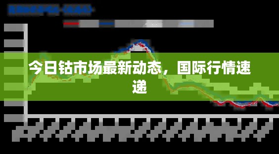 铺张浪费 第3页