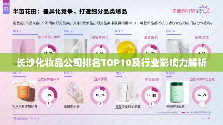 长沙化妆品公司排名TOP10及行业影响力解析