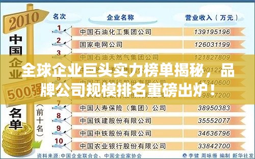 全球企业巨头实力榜单揭秘,品牌公司规模排名重磅出炉!