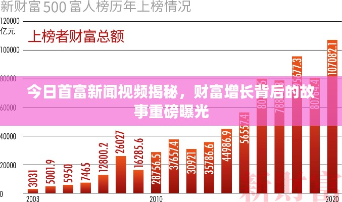 莺声燕语