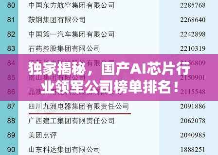 独家揭秘，国产AI芯片行业领军公司榜单排名！