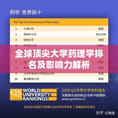 全球顶尖大学药理学排名及影响力解析