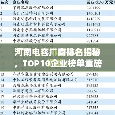 尘土飞扬