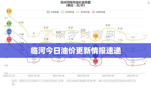 箪瓢陋巷